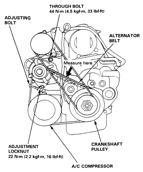 2007 honda civic serpentine belt diagram - belt routing 07 honda civic 1.8 l need routing digram for 1.8 L serpentin belt - Honda 2007 Civic GX NGV Sedan question. Search Fixya. Browse Categories Answer Questions . 2007 Honda Civic GX NGV Sedan ... The serpentine belt routing diagram on VW Golf mk5 1.6 FSi m.y. 2004 1. Without A/C (Air Conditioning) 2. With A/C (Air …
